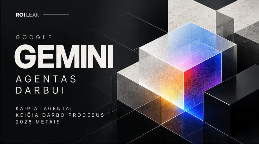 Google Gemini agento darbui vizualizacija lietuviškam straipsniui